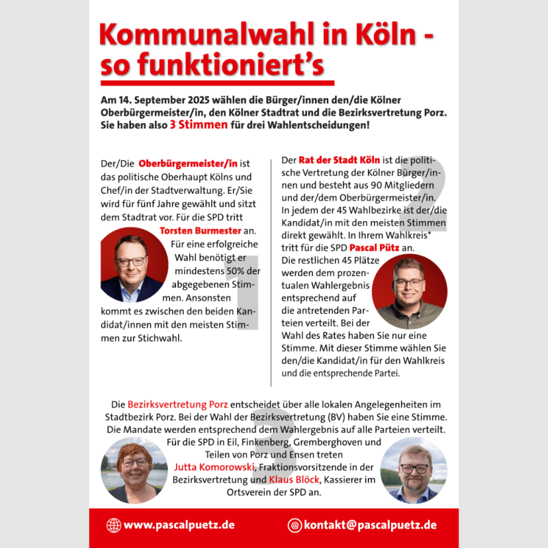 Wie funktioniert die&nbsp;Kommunalwahl?